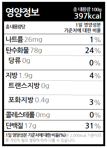 영양성분표_자연에마음담아 통밀차(100g).png